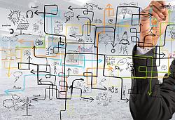 Ist PLM zu komplex? Eine Antwort auf Oleg Shilovitsky