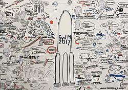 VPE-Tagung Kaiserslautern: Von Future PLM zu SysLM